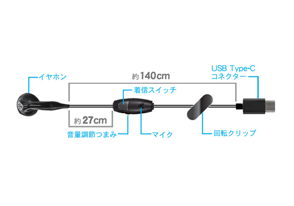 イヤホン SW-VO-C-BK – kashimura