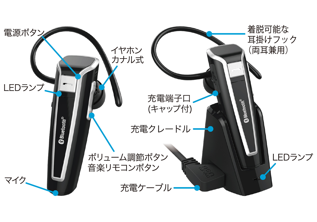 Bluetooth イヤホンマイク カナル式 充電クレードル付 – kashimura